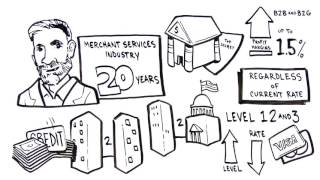 Level 3 Processing