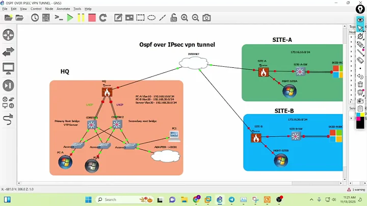 Minor Changes to our OSPF over IPSEC vpn tunnel