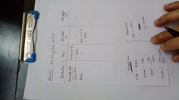 Decision Making Tools Question 26 Solution and Explanation CMA Inter