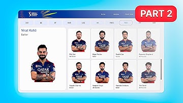 Build! AMAZING Cricket Dashboard in Power BI Start to End for IPL 2025 | Part-2