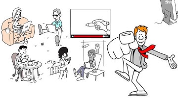 Create an animated whiteboard explainer video