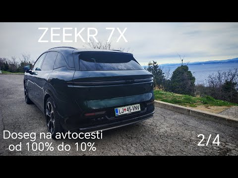 Doseg na avtocesti od 100 % do 10 %