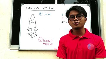[MAT183] Application in Differentiation : Rocket