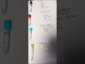 blood collection tube/anticoagulant/cbc tube /edt tube /blood sample collection tube