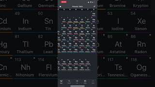 FREE app recommendation: Periodic Table. Comes in 48 languages and has fun facts! screenshot 4
