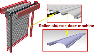 【Roll up door installation 】: Roller shutter machine | Rolling Shutter Door Machine