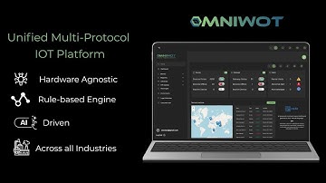 OmniWOT Platform Video