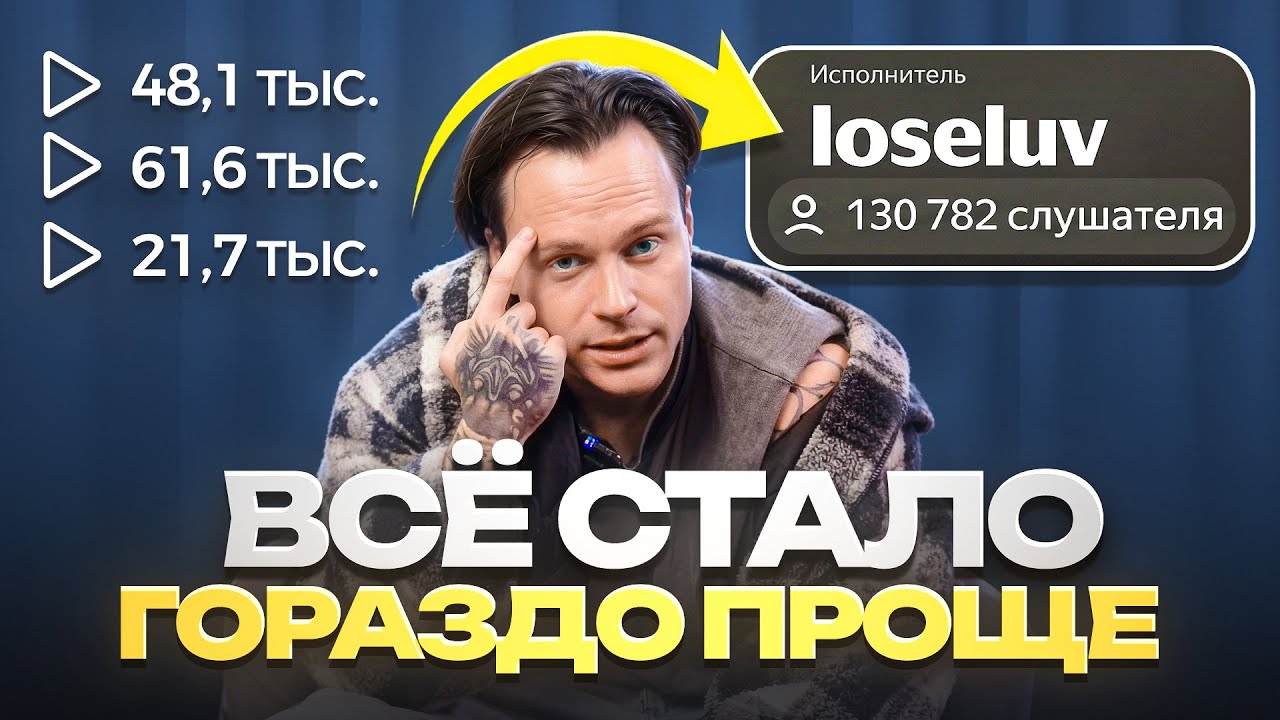 Как продвигать музыку в 2026 году? (пошаговый план действий)