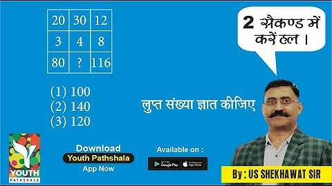 Find The Missing Number-3 - By US Shekhawat Sir #Reasoning Tricks 04