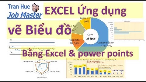 Hướng dẫn vẽ biểu đồ bằng excel ( Special Video) - Bản đặc biệt