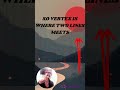 Vertex for Beginners