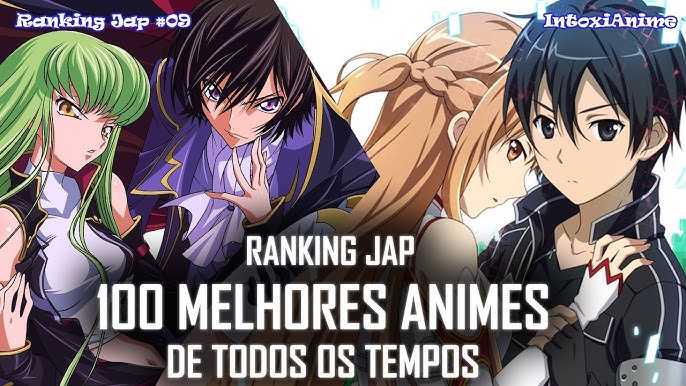 Top 5, Meus animes favoritos