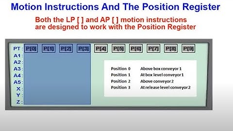 RoboLogix Series 1 Part 3 - Angular and Linear Motion
