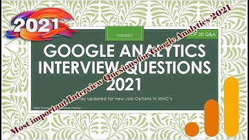 Top 61 to 70 Interview question for Google Adwords PPC in 2021