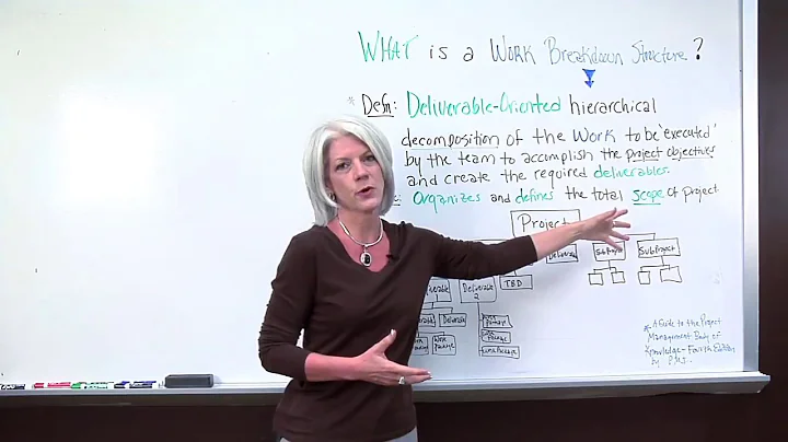 Project Management: What is a Work Breakdown Structure?