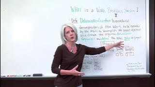 Project Management: What is a Work Breakdown Structure?