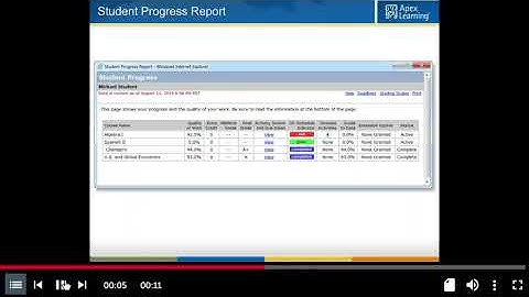Student- View Progress Report (Apex)