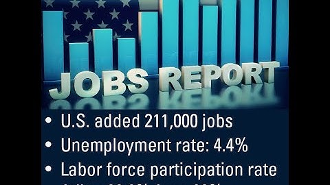 Unemployment Statistics Part 1