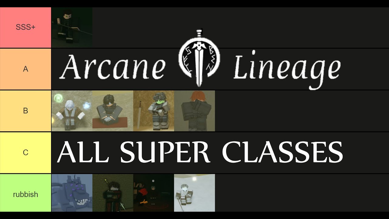 Arcane Lineage Class Tier List - August 2023 - Droid Gamers