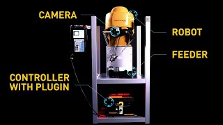 Asycube plugin - Easy integration of FANUC Robot and Asyril feeder