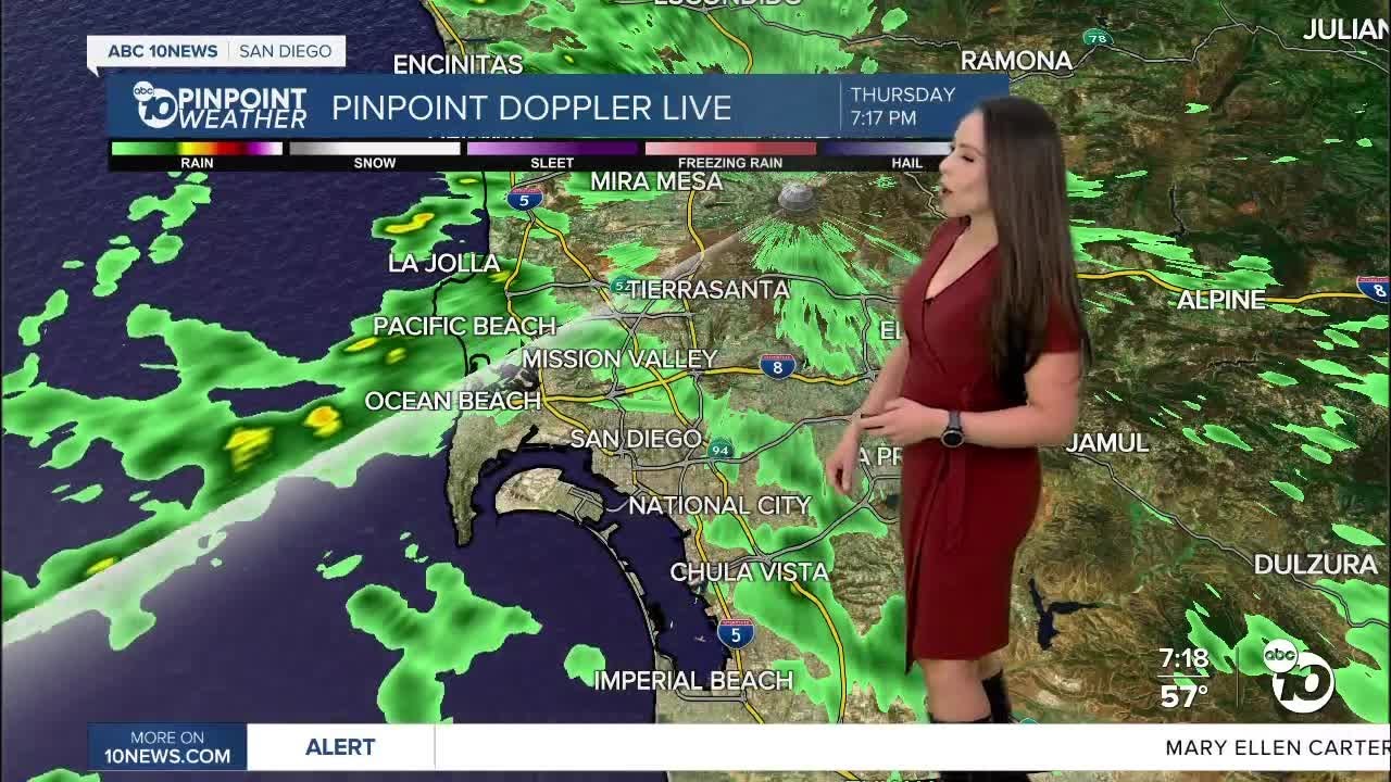 ABC 10News Weather with Meteorologist Angelica Campos YouTube