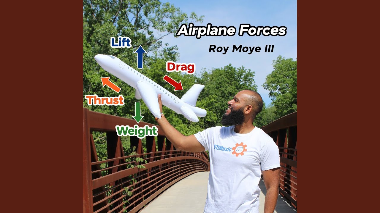 Watch Airplane Forces on YouTube Watch Airplane Forces on YouTube