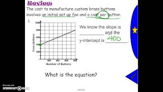 Linear Equation Notes