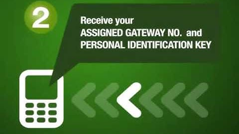 V-Mobile: How to register your Technopreneur/TechnoUser cards(The Complete V-Mobile Presentation)