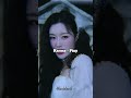 Kpop songs with the same name part 2 #shorts #kpop #purplekiss #pixy #limelight