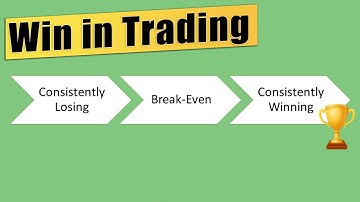 From Losing to Break Even Trader: DO THIS