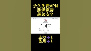 ✅ 2025全新推荐！美国政府认证的免费VPN，全平台通用！| iOS | 安卓 | Windows | macOS | 科学上网 | 安全翻墙 | 防钓鱼节点