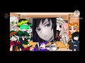 Los Pilares Del Castigo De Tomioka Reaccionan A El Y A Otros Videos Ramdon Gacha Kinemaster Los Pilares Del Castigo De Tomioka Reaccionan A El Y A Otros Videos Ramdon Gacha Kinemaster
