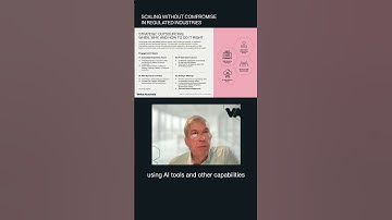 Rapid Innovation: How R&D Sprints Drive AI and LLM Solutions