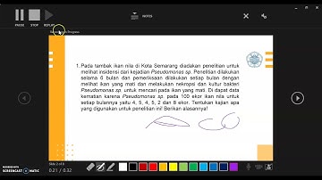 TUTORIAL MEMBUAT  VIDEO PRESENTASI DENGAN POWERPOINT