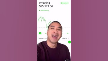 How to Buy a Stock on Robinhood - Step by Step Guide Explained for Beginners