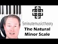 15 the natural minor scale