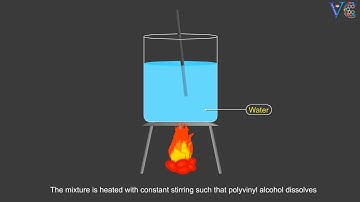 Suspension Polymerization ( Polymer Chemistry ,Chemistry animations)