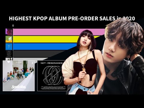 Most Pre Ordered Kpop Album In 2020 Kgraph Youtube Most Pre Ordered Kpop Album In 2020 Kgraph Youtube