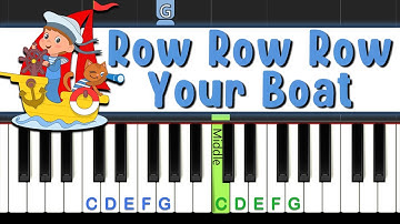 EASY Piano Tutorial: "Row Row Row Your Boat" Play-along