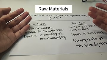 Chemical Reactions Engineering: Basic Molar Balance (BMB), BMB Equations, & Reactor Types