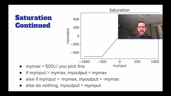 Simulating Feedback Control Systems With Saturation Using Python - Youtube