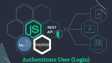 #3 Node JS Rest API Development| Authenticate User (Login) using jwt | Fullstack Dev