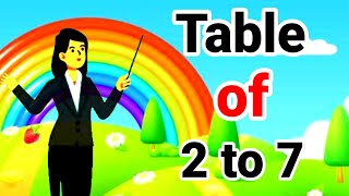 Table of 2 to 7, 2 to 7 ka Table, 2 se 7 tak ka Table, 2 to10, 2 to 5, 2 to15, 03 May 2026