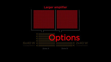 Bose PowerShare Amplifier