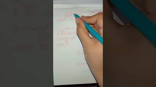 Trick Gemmae plant Kingdom Never Forget Again  plantkingdomtricks biologytricks neet2022