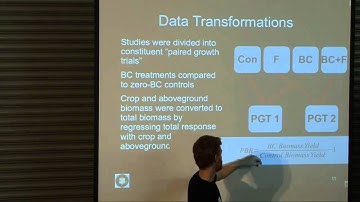 Andrew Crane-Droesch on biochar - PART 1/3