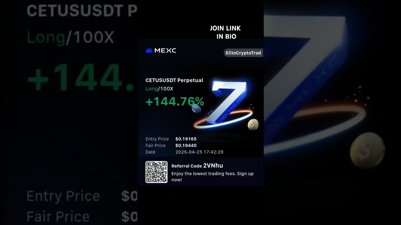 (Day 2/365) Free Mexc Futures Trading Signals| Free Mexc Trading signals Group  