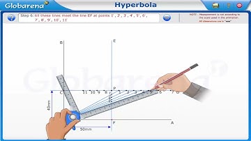 Engineering Drawing   Conic Section   rectangular Hyperbola