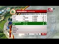 Cricket live Gtv 🔴 Bangladesh vs Afghanistan cricket live Mp3 Song
