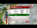 Cricket live gtv  bangladesh vs afghanistan cricket live